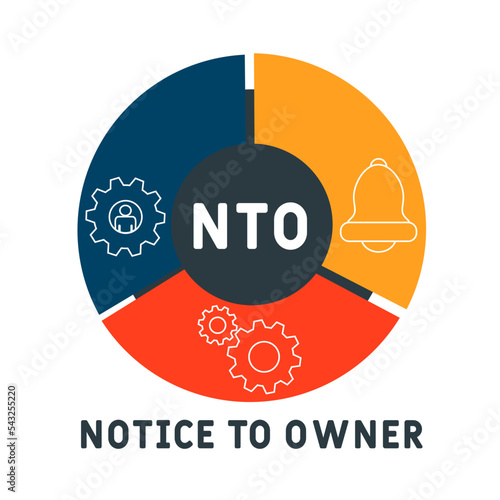 NTO - Notice To Owner acronym. business concept background.  vector illustration concept with keywords and icons. lettering illustration with icons for web banner, flyer, landing