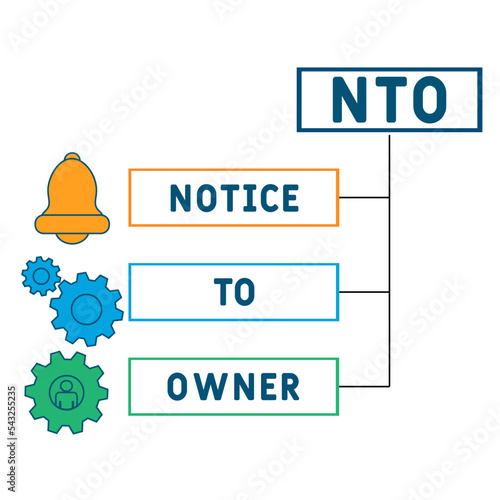 NTO - Notice To Owner acronym. business concept background.  vector illustration concept with keywords and icons. lettering illustration with icons for web banner, flyer, landing