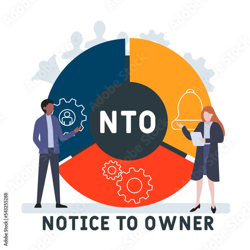 NTO - Notice To Owner acronym. business concept background.  vector illustration concept with keywords and icons. lettering illustration with icons for web banner, flyer, landing