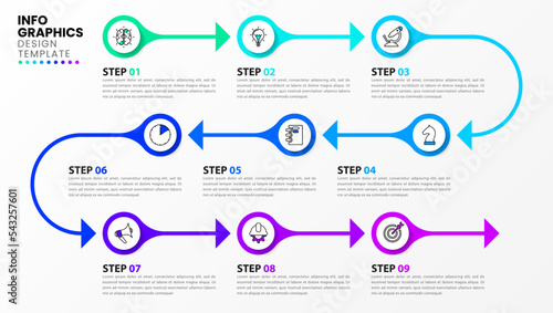 design template