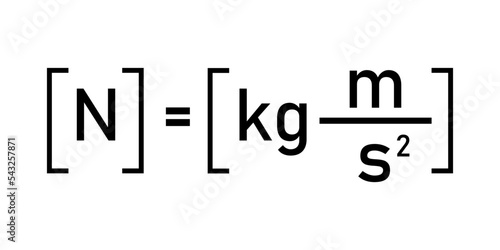 Force is measured in unit of newtons. International system of units. Scientific vector illustration isolated on white background.