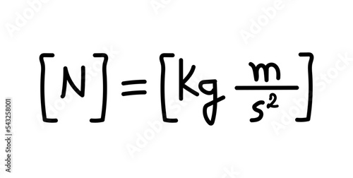 Force is measured in unit of newtons. International system of units. Scientific vector illustration isolated on white background.