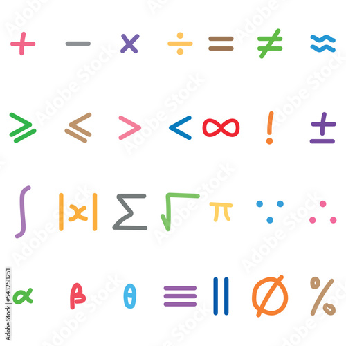 Basic symbols in mathematics. math symbol handwriting. Plus, minus, times, divide,equality, inequality, approximately equal, infinity, factorial,integral, absolute value of x, sum, square root.