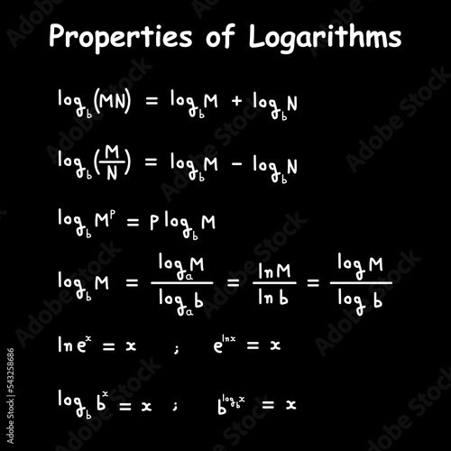 Properties of logarithms. Product, quotient and power rule. Change of base rule. Math formula. Scientific vector illustration isolated on black background.