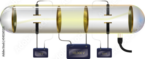 Cathode ray tube (CRT)