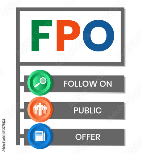 FPO - follow on public offer. acronym business concept. vector illustration concept with keywords and icons. lettering illustration with icons for web banner, flyer, landing page