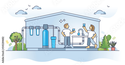 Water purification filters and system for drinking from tap outline concept. Home plumbing installation for dirty elements filtering and safe purified drinkable water consumption vector illustration.