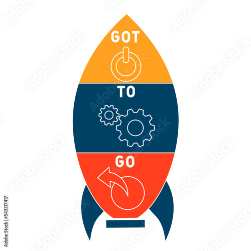 g2g - got to go acronym. business concept background.  vector illustration concept with keywords and icons. lettering illustration with icons for web banner, flyer, landing 