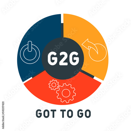g2g - got to go acronym. business concept background.  vector illustration concept with keywords and icons. lettering illustration with icons for web banner, flyer, landing 
