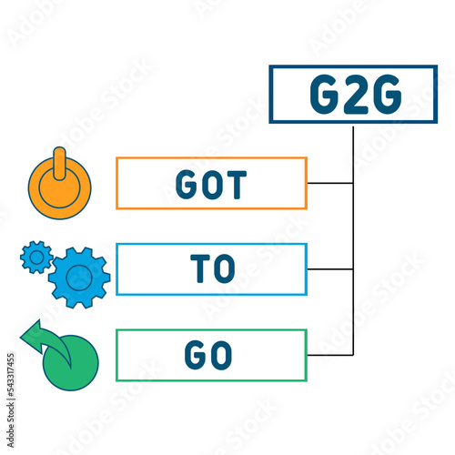 g2g - got to go acronym. business concept background.  vector illustration concept with keywords and icons. lettering illustration with icons for web banner, flyer, landing 
