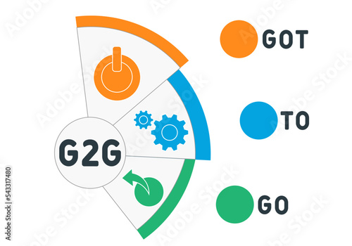 g2g - got to go acronym. business concept background.  vector illustration concept with keywords and icons. lettering illustration with icons for web banner, flyer, landing 