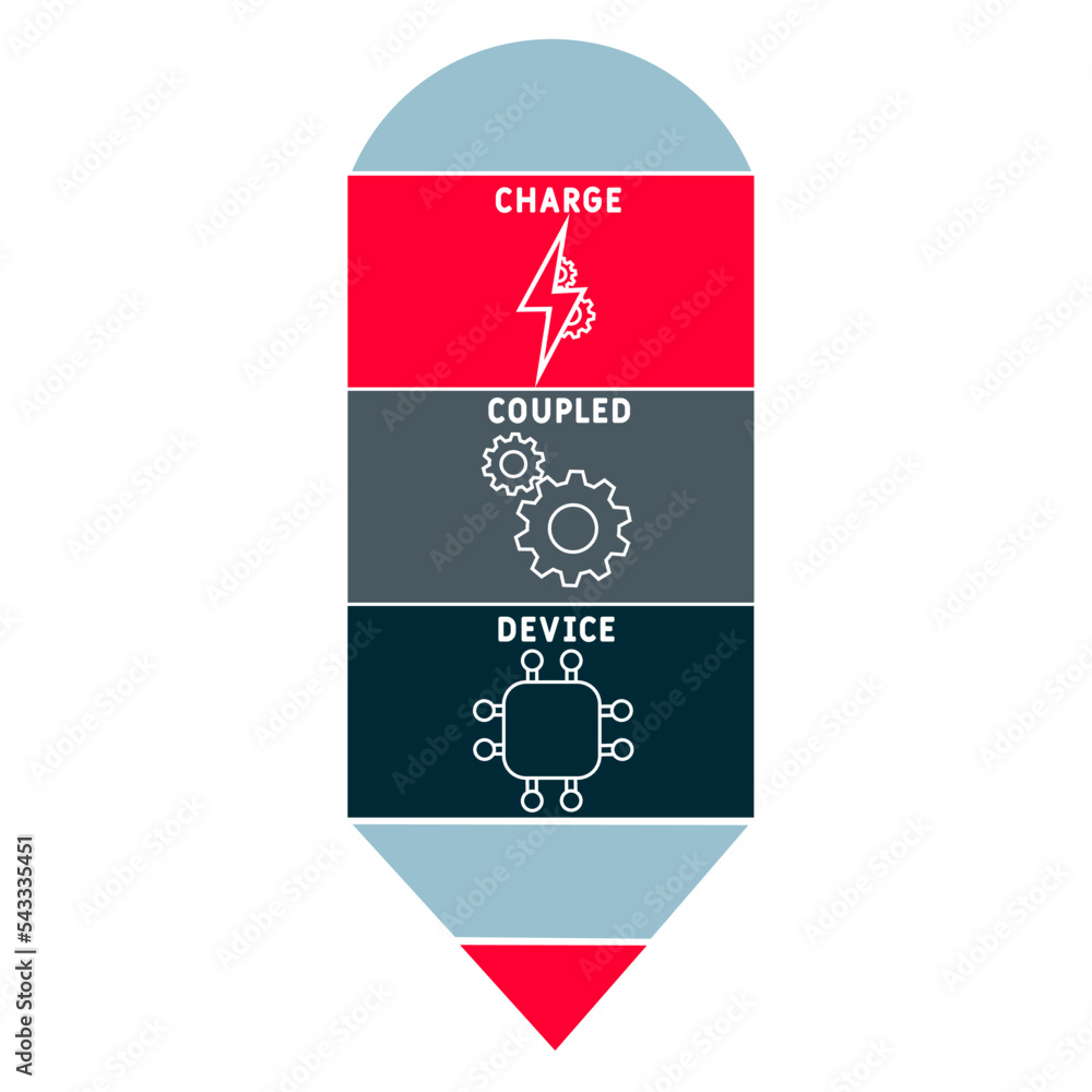 CCD - Charge-coupled device acronym. business concept background ...