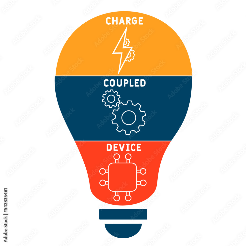 CCD - Charge-coupled device acronym. business concept background ...