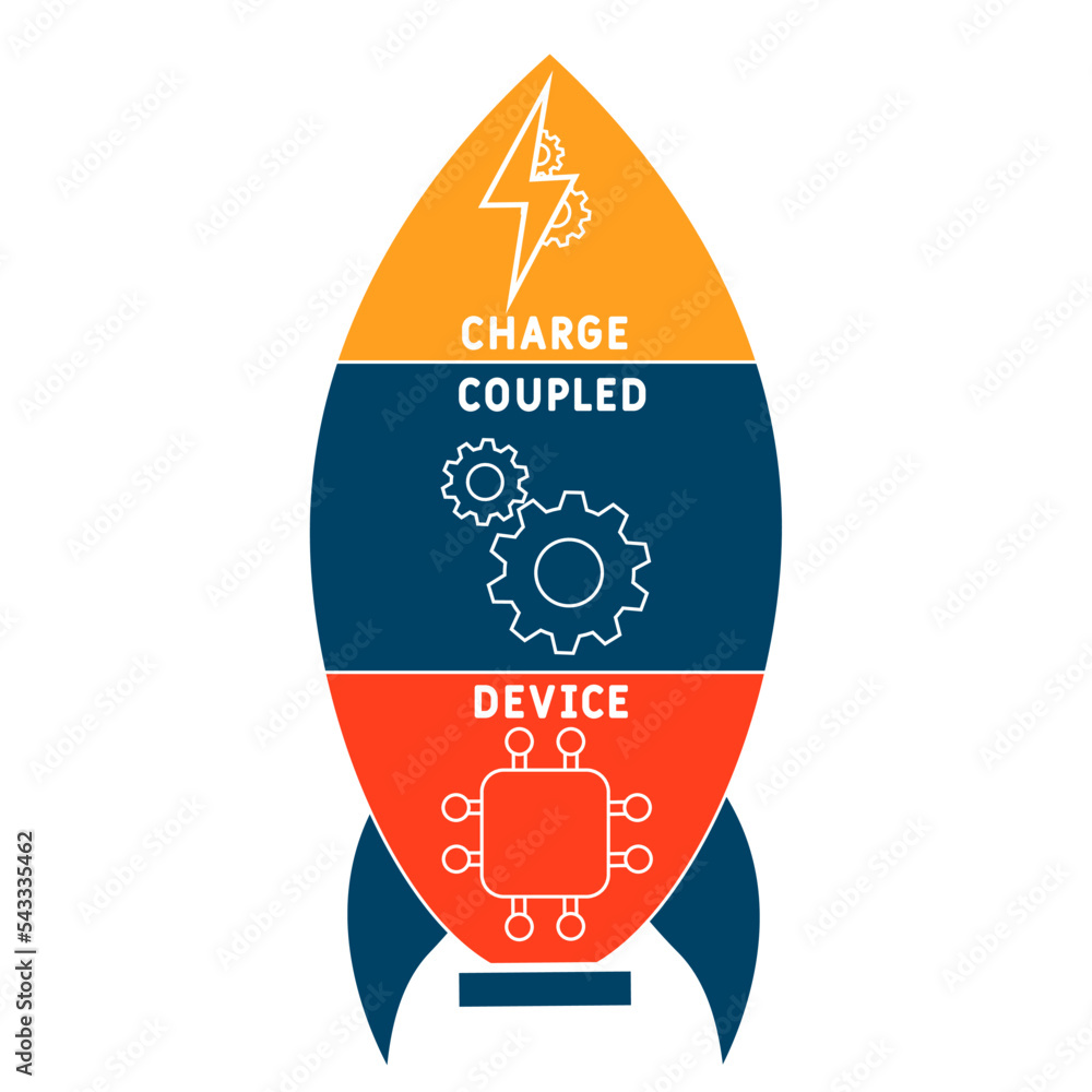 CCD - Charge-coupled device acronym. business concept background ...