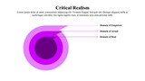 Infographic template of critical realism.
