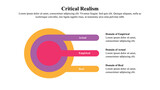Infographic template of critical realism.