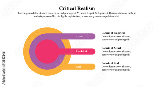 Infographic template of critical realism.