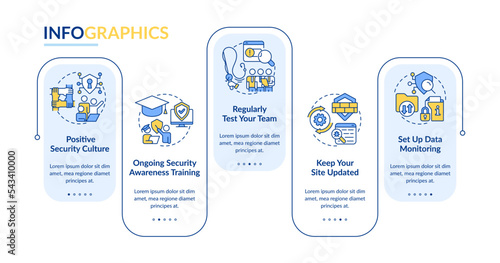 Business cybersecurity culture rectangle infographic template. Data visualization with 5 steps. Editable timeline info chart. Workflow layout with line icons. Lato Bold, Regular fonts used
