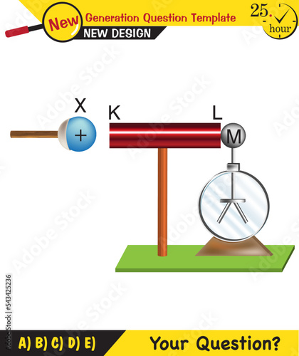 Physics, Electrification by friction, friction and electricity, electrostatic, next generation question template, eps