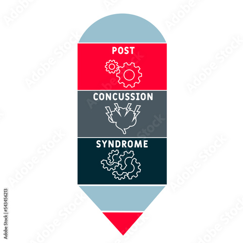 PCS Post-concussion syndrome acronym. business concept background.  vector illustration concept with keywords and icons. lettering illustration with icons for web banner, flyer, landing