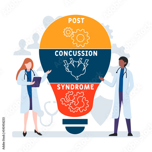 PCS Post-concussion syndrome acronym. business concept background.  vector illustration concept with keywords and icons. lettering illustration with icons for web banner, flyer, landing