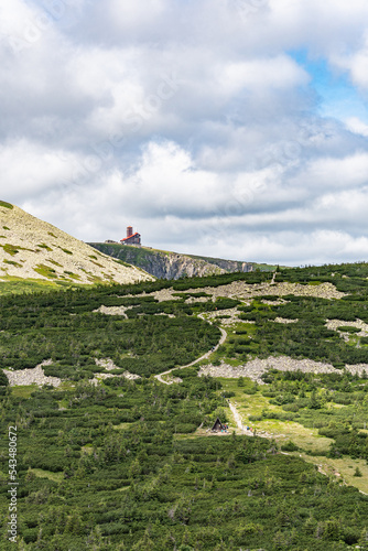 Śnieżne Kotły RTON