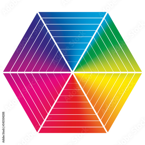 illustration d'une roue chromatique représenté ici dans un héxagone avec différentes couleurs 