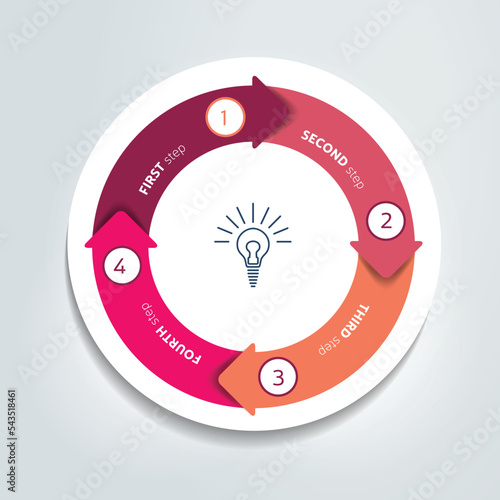 Circle, round divided in four parts arrows. Template, scheme, diagram, chart, graph, presentation. Business concept with 4 steps, options, processes.