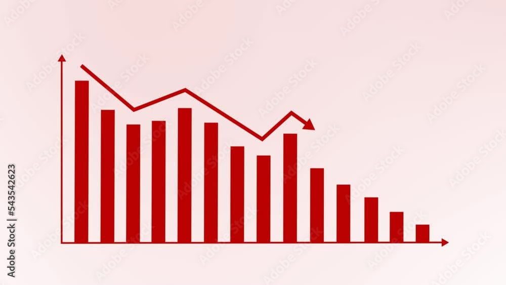 Red negative business graph animation white background Red negative business graph animation white background