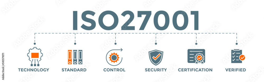 ISO27001 icon banner web illustration for information security ...