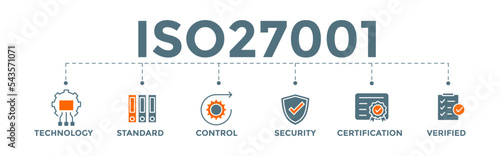 ISO27001 icon banner web illustration for information security management system ISMS with technology, standards, control, security, certification, and verified icon