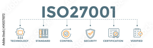 ISO27001 icon banner web illustration for information security management system ISMS with technology, standards, control, security, certification, and verified icon