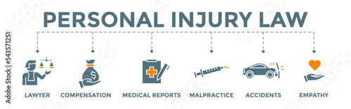Personal injury law icon banner web illustration with  lawyer, compensation, medical reports, malpractice, accidents and empathy icon