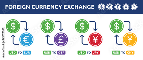 Foreign currency exchange icon set. Containing dollar to euro, pound, yen and yuan symbol sign. Financial exchange concept. Vector illustration.