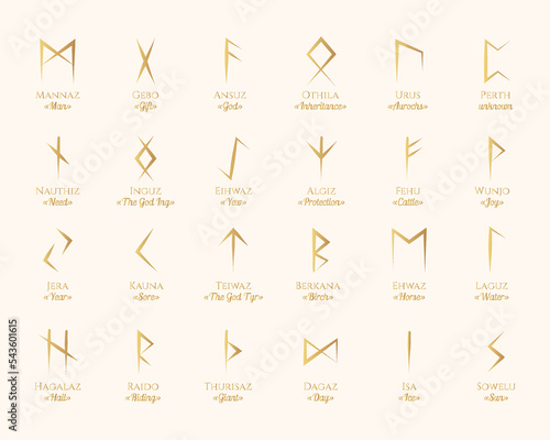 Viking Runes isolated set. 24 golden alphabet icons with meanings. Design elements for fortune telling and magic predictions. Scandinavian vector illustration.