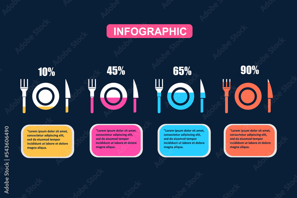 Obraz premium Dine in infographic with percentage fill for presentation 4 options or steps. vector illustration.