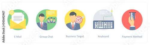 e-mail, group chat, business target