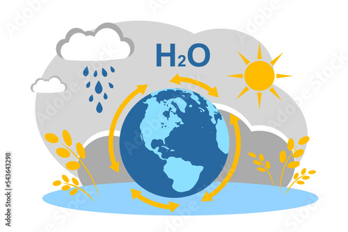 Water circulation in the gorge. The sun shines bright. Evaporation of water after rain. Water cycle