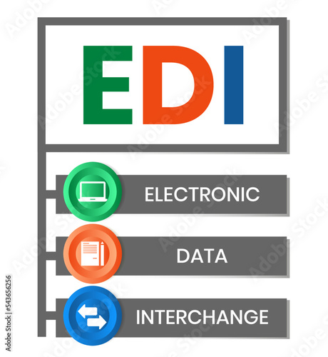 EDI - Electronic Data Interchange acronym. business concept background. vector illustration concept with keywords and icons. lettering illustration with icons for web banner, flyer, landing page