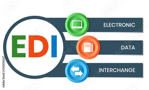 EDI - Electronic Data Interchange acronym. business concept background. vector illustration concept with keywords and icons. lettering illustration with icons for web banner, flyer, landing page