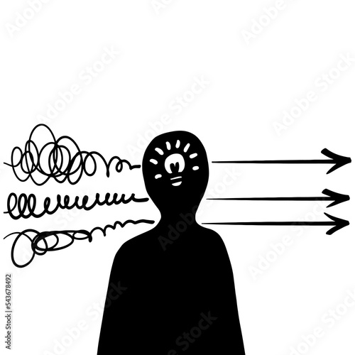 Doodle sketch style of Hand drawn confusion clarity vector illustration for concept design. Simplifying the complex. messy line like hard and easy way.