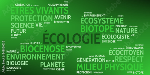 Nuage de Mots Écologie v9