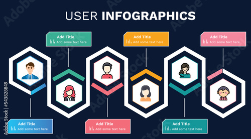Hex Abstract shape user infographic dashboard template. Social Network, Teamwork, Networking, Participants, Online meet, Meter, speedometer, equalizer, NPS, Sentiment Analysis.  Vector infographics.