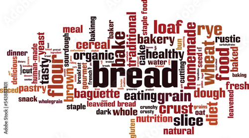 Bread word cloud