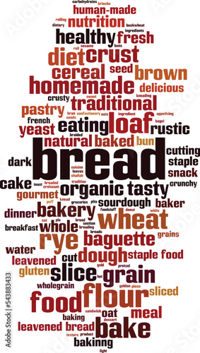 Bread word cloud