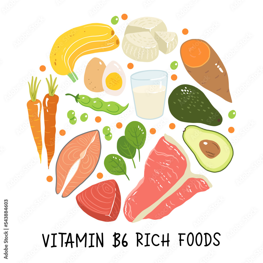Vitamin b6 vector stock illustration. Food products with a high content of the vitamin b6. sweet potato, ricotta cheese, milk, salmon, tuna, avocado, spinach, eggs, carrots, beef, green peas. banana Vitamin b6 vector stock illustration. Food products with a high content of the vitamin b6. sweet potato, ricotta cheese, milk, salmon, tuna, avocado, spinach, eggs, carrots, beef, green peas. banana