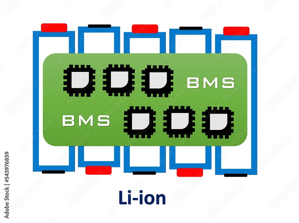 Battery Management system for Lithium ion Battery used for electric Circuit Diagram