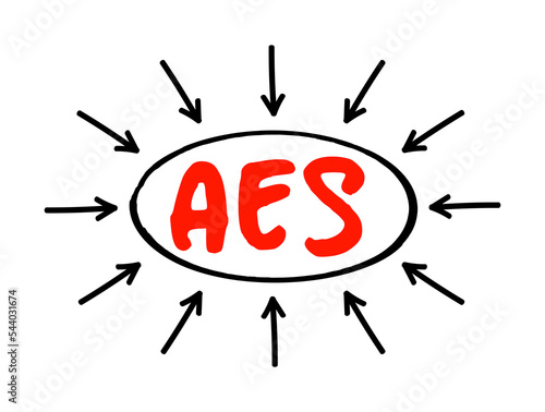 AES Advanced Encryption Standard - symmetric block cipher to protect classified information, acronym text concept with arrows