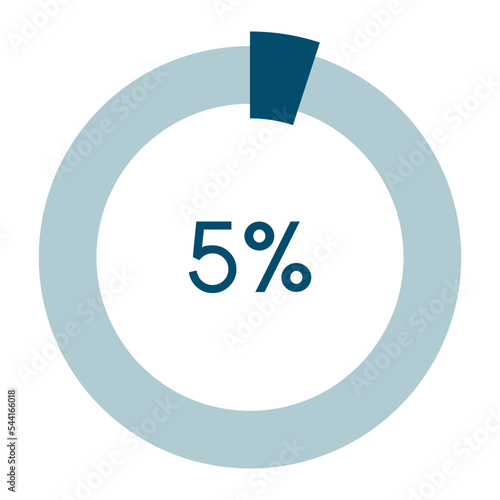 5 percent,circle percentage diagram vector illustration,infographic chart.