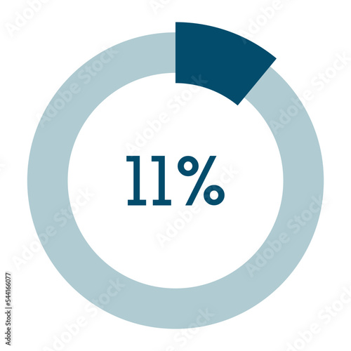 11 percent,circle percentage diagram vector illustration,infographic chart.